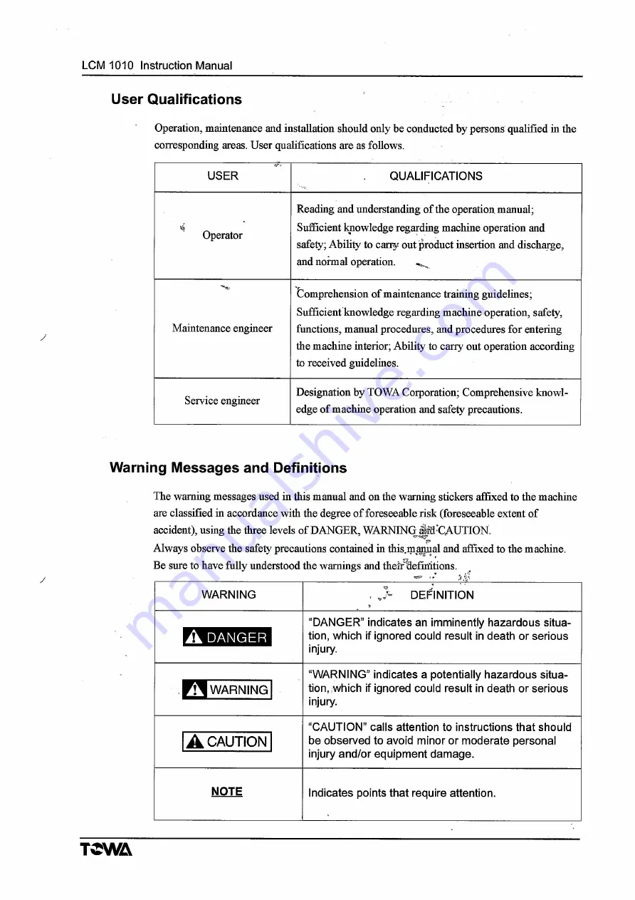 TOWA LCM1010 Operation Manual Download Page 393