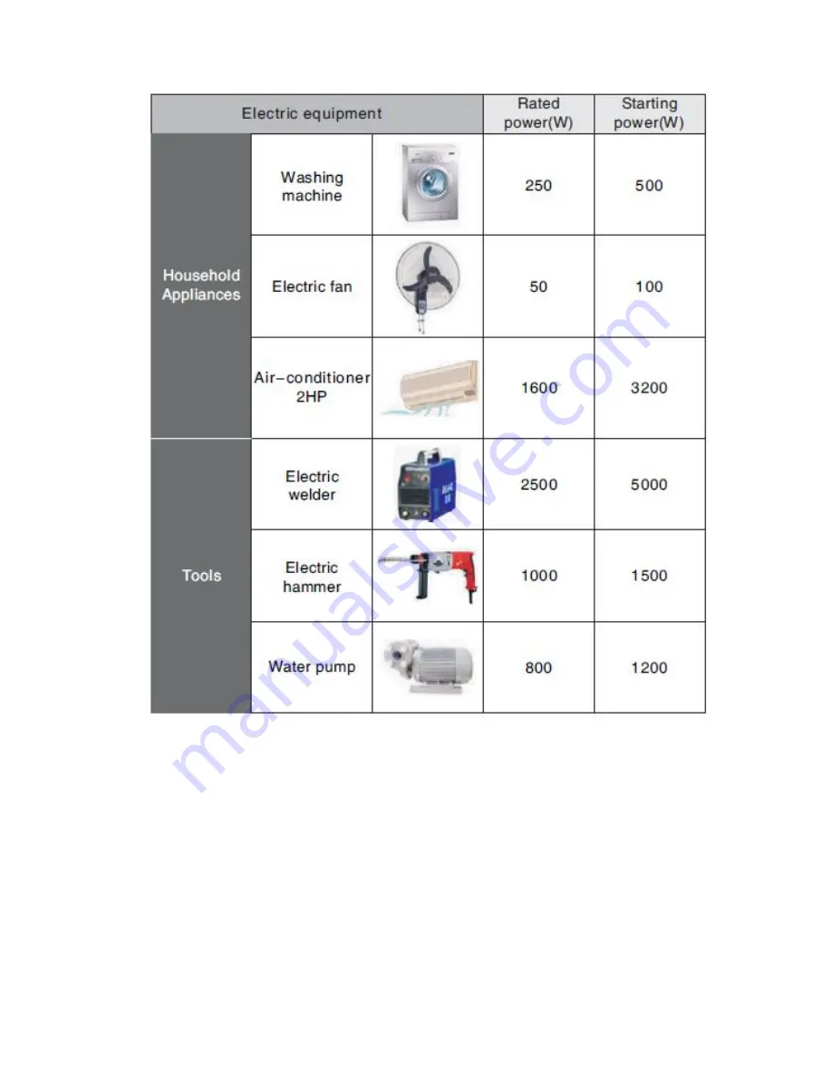 Toyama XP LINE Owner'S Manual Download Page 19