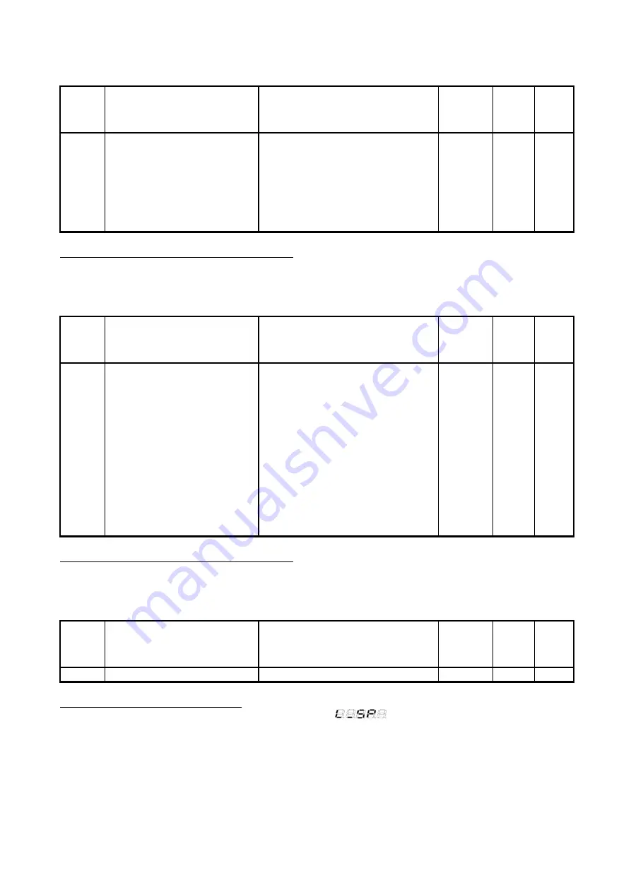 TOYODenki VF66 Operating Manual Download Page 90