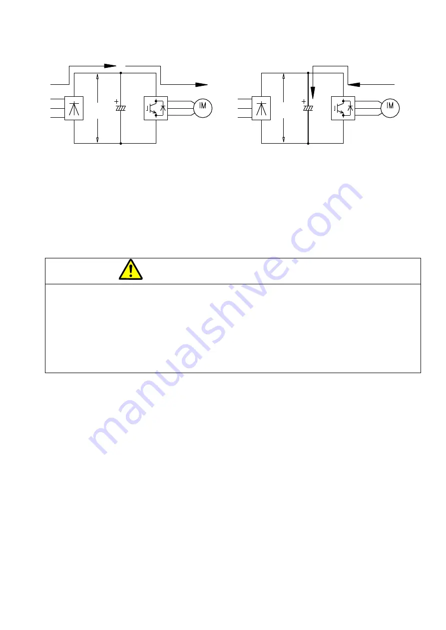 TOYODenki VFDB2009 Series Operation Manual Download Page 8