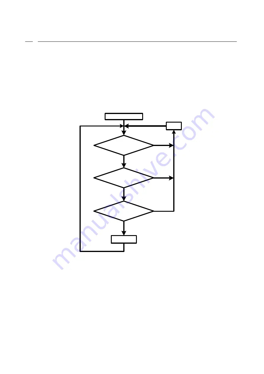 TOYODenki VFDB2009 Series Operation Manual Download Page 23