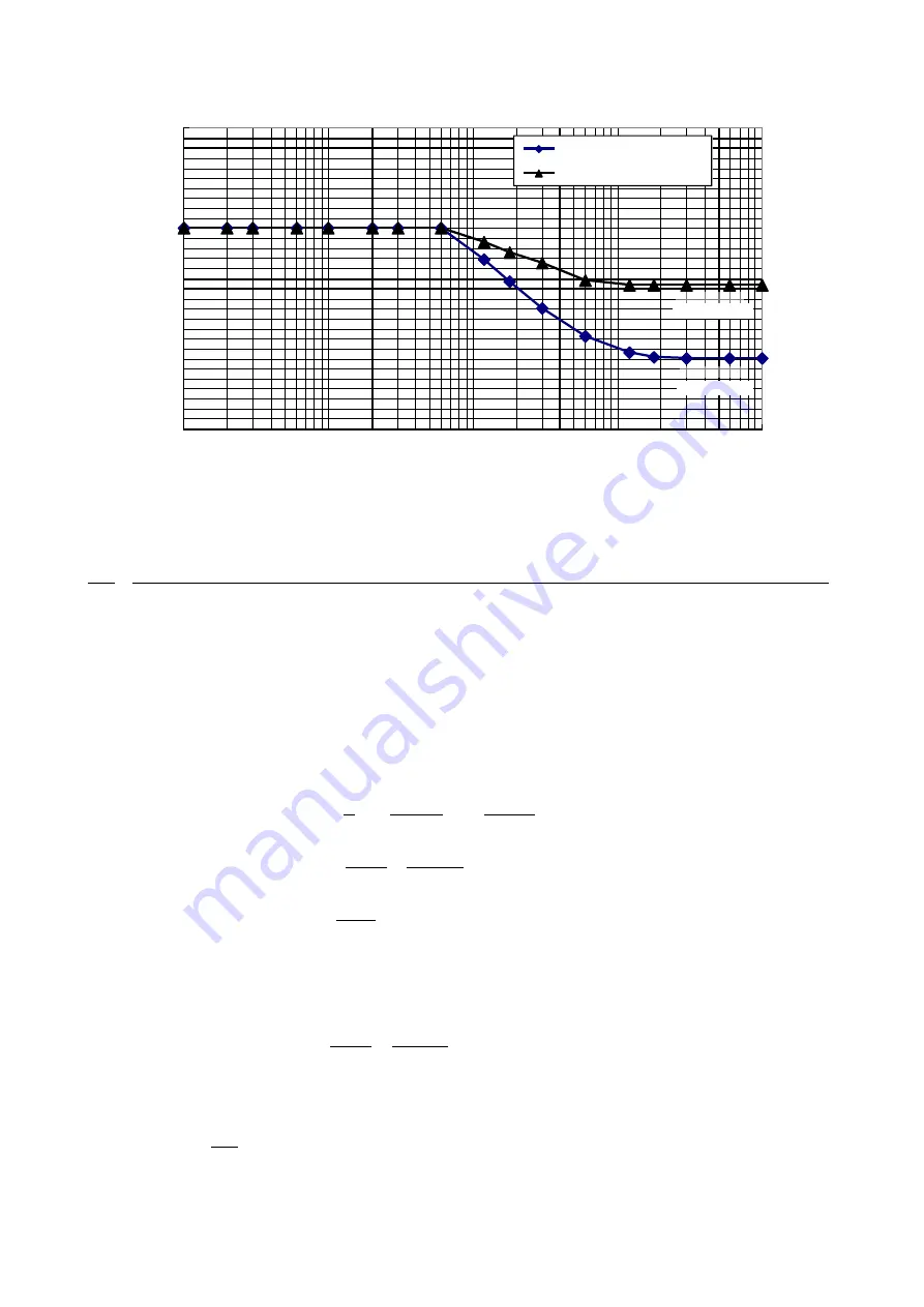 TOYODenki VFDB2009 Series Operation Manual Download Page 31