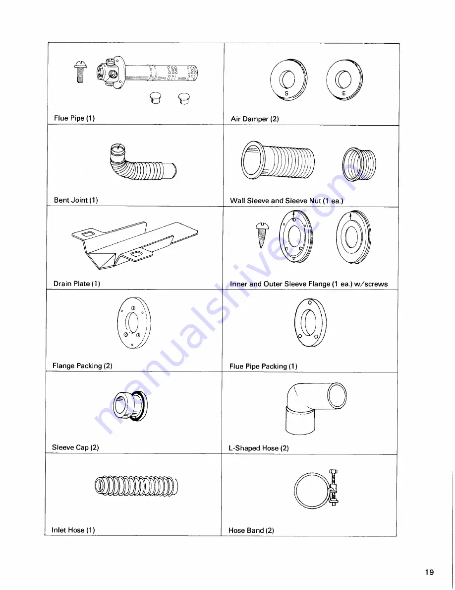 Toyostove FF-50 Скачать руководство пользователя страница 19