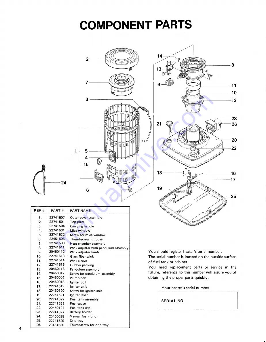 Toyostove KSA-120 Скачать руководство пользователя страница 5