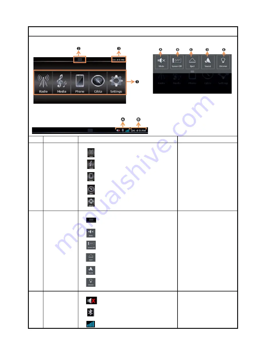 Toyota Accessories CV-DW Owner'S Manual Download Page 3