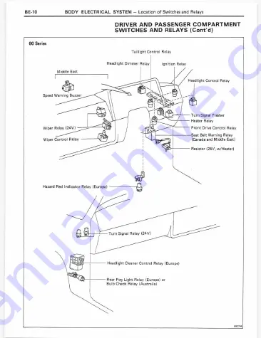 Toyota 1986 Landcuiser Repair Manual Download Page 385