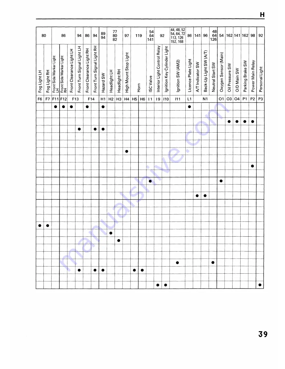 Toyota 1991 MR2 Wiring Diagram Download Page 40