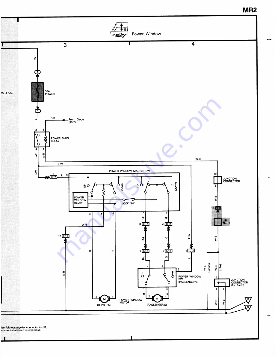 Toyota 1991 MR2 Wiring Diagram Download Page 217