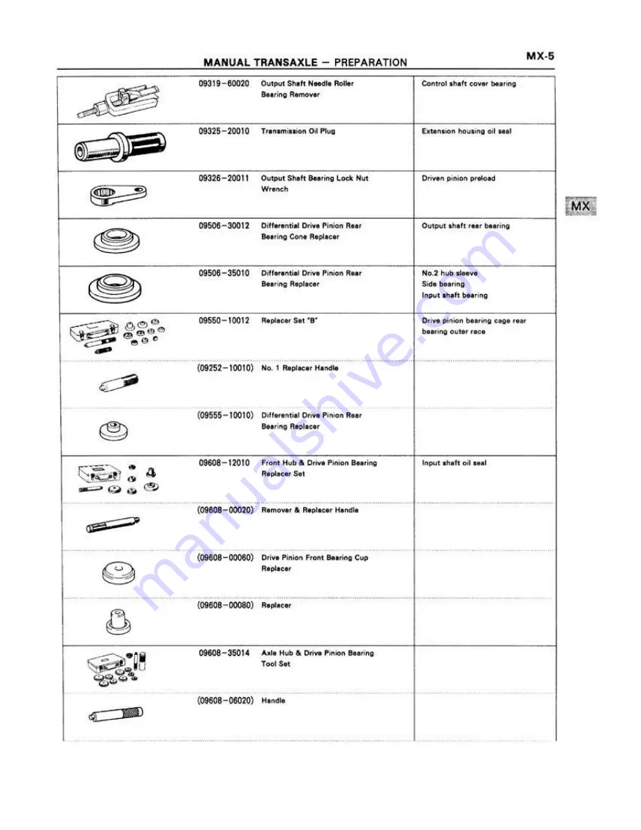 Toyota 1994 CELICA 4wd ST205 Series Supplemental Repair Manual Download Page 41