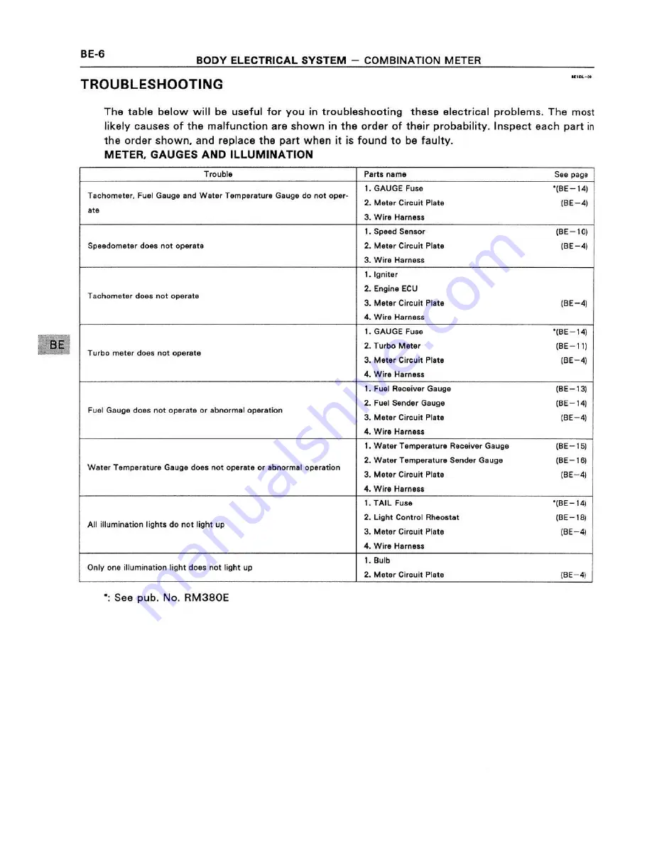 Toyota 1994 CELICA 4wd ST205 Series Supplemental Repair Manual Download Page 285