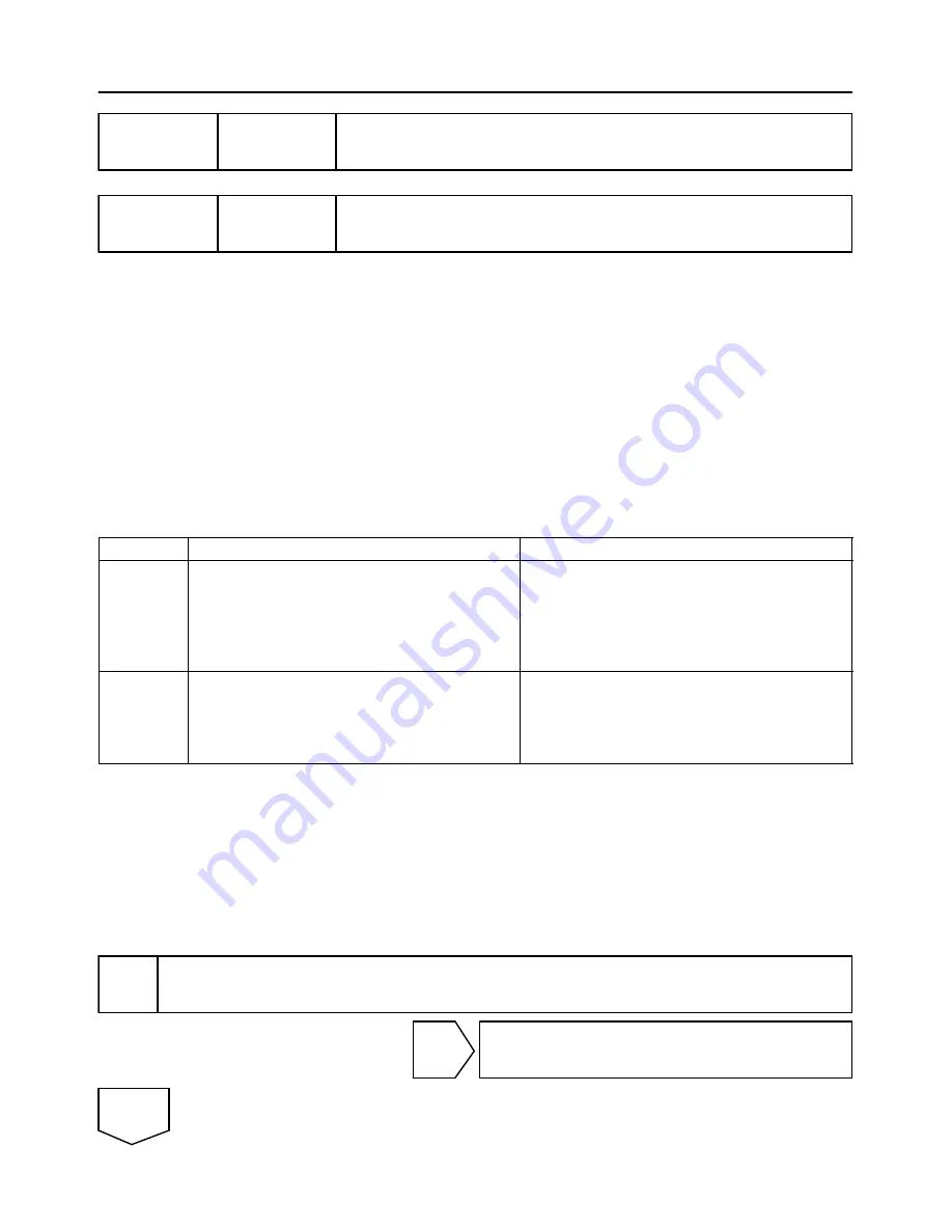 Toyota 1996 LAND CRUISER User Manual Download Page 487