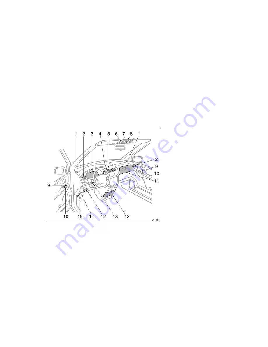 Toyota 1998 Sienna Owner'S Manual Download Page 2