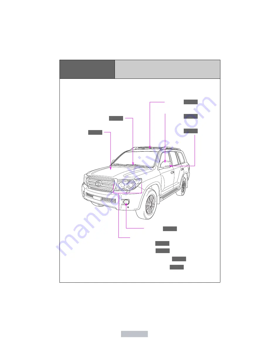 Toyota 2015 Land Cruiser 200 Owner'S Manual Download Page 8