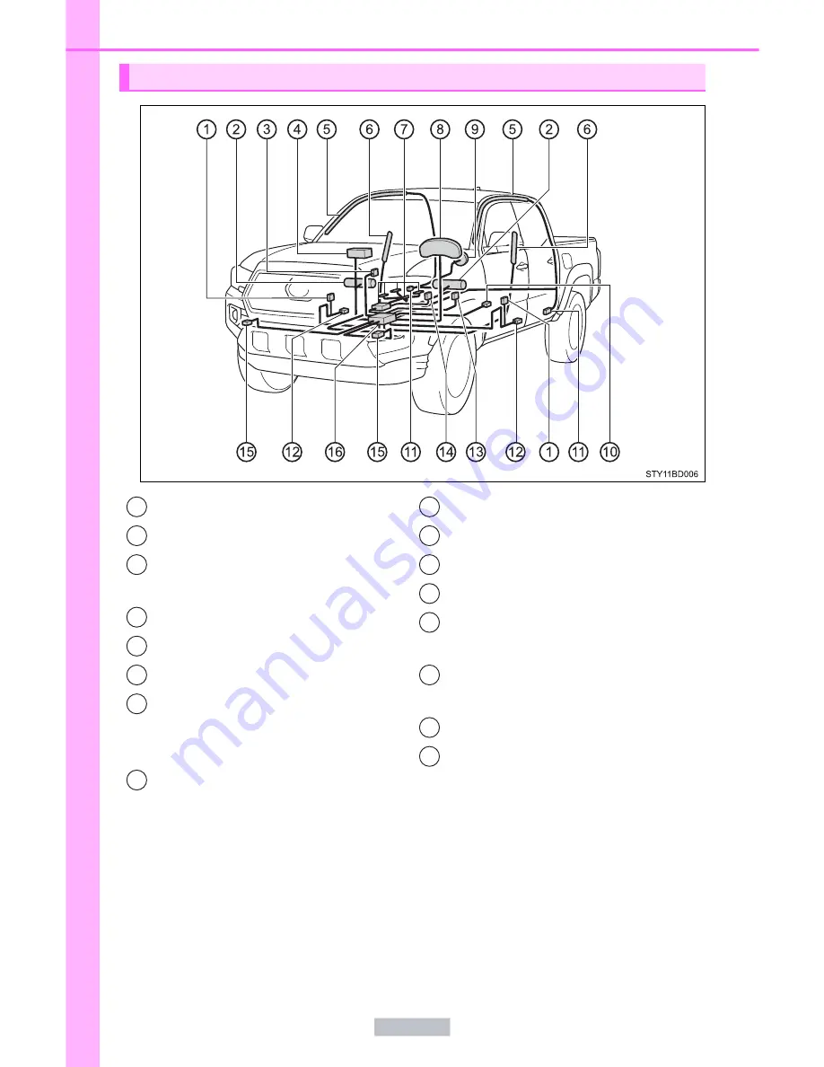 Toyota 2016 Tacoma Owner'S Manual Download Page 36