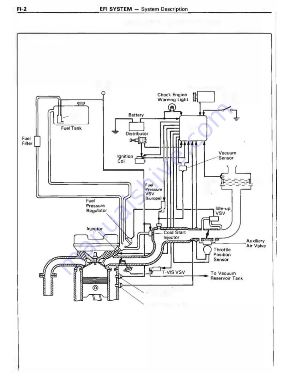 Toyota 4A-F Repair Manual Download Page 62