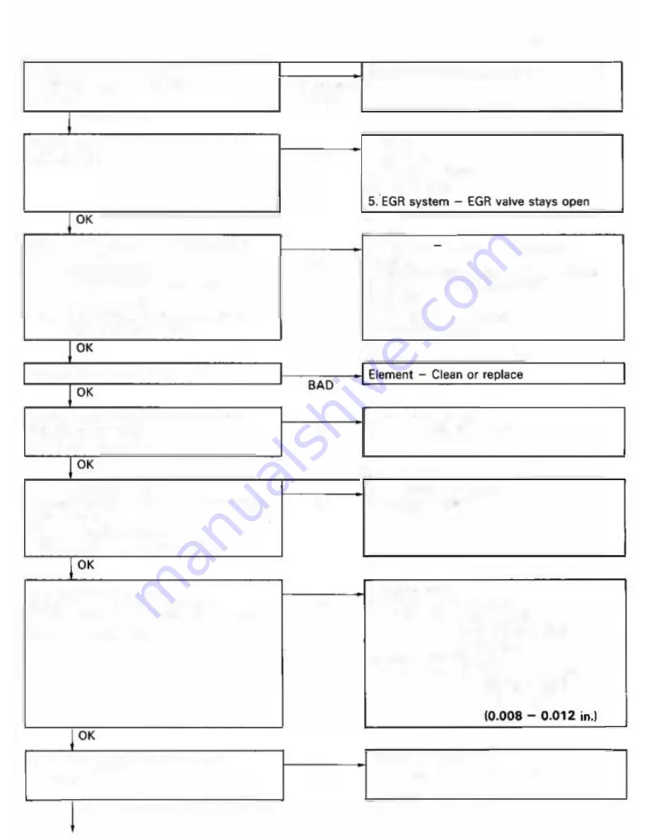 Toyota 4A-F Repair Manual Download Page 73