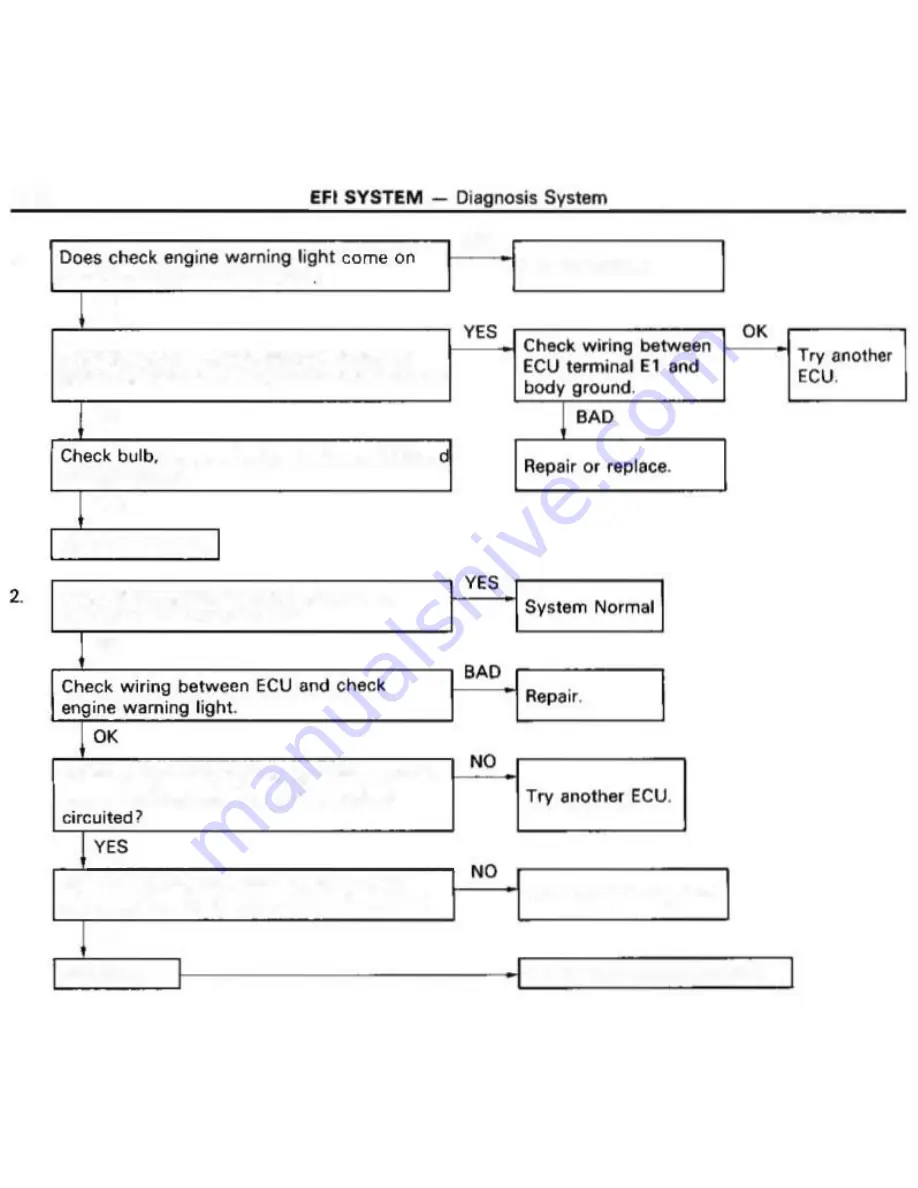 Toyota 4A-F Repair Manual Download Page 88