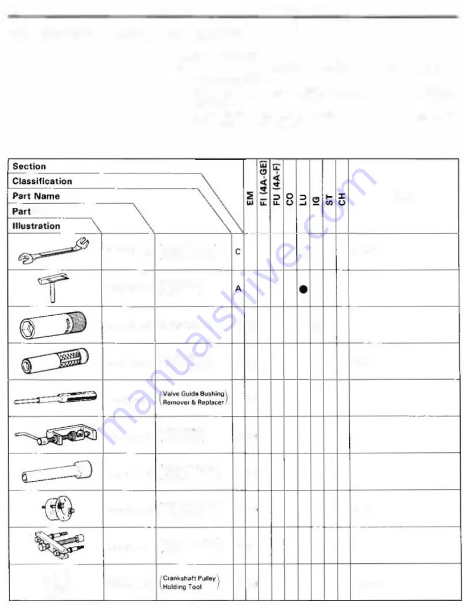 Toyota 4A-F Repair Manual Download Page 292