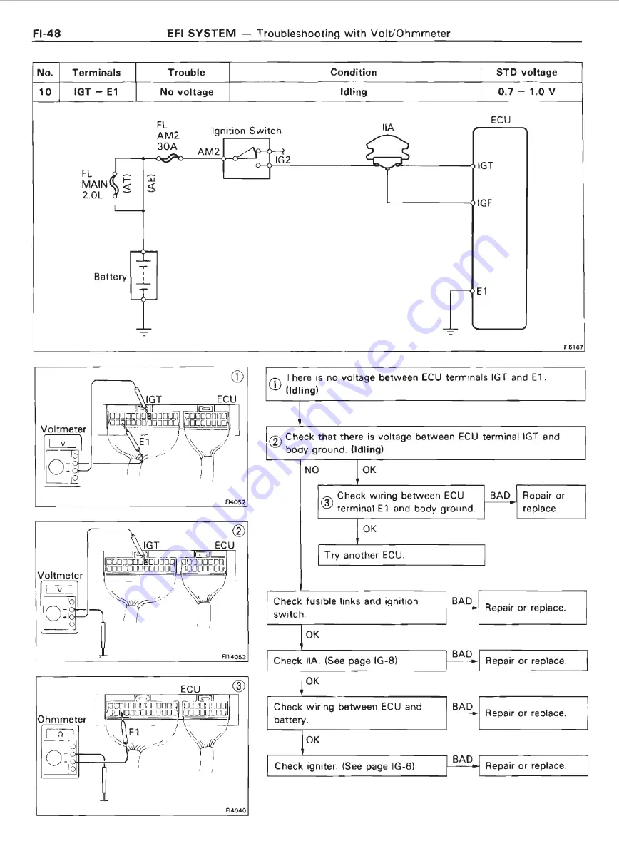 Toyota 4A-FE Repair Manual Download Page 117