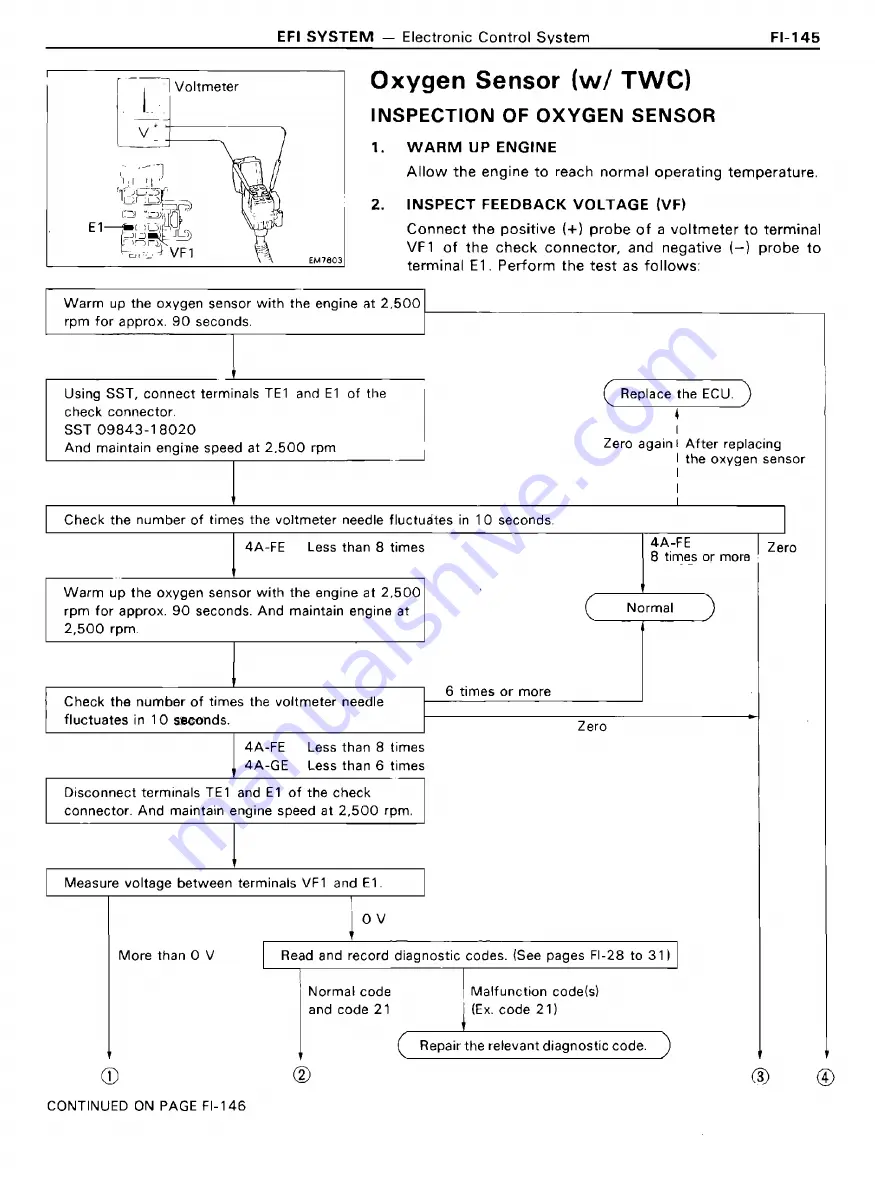 Toyota 4A-FE Repair Manual Download Page 159