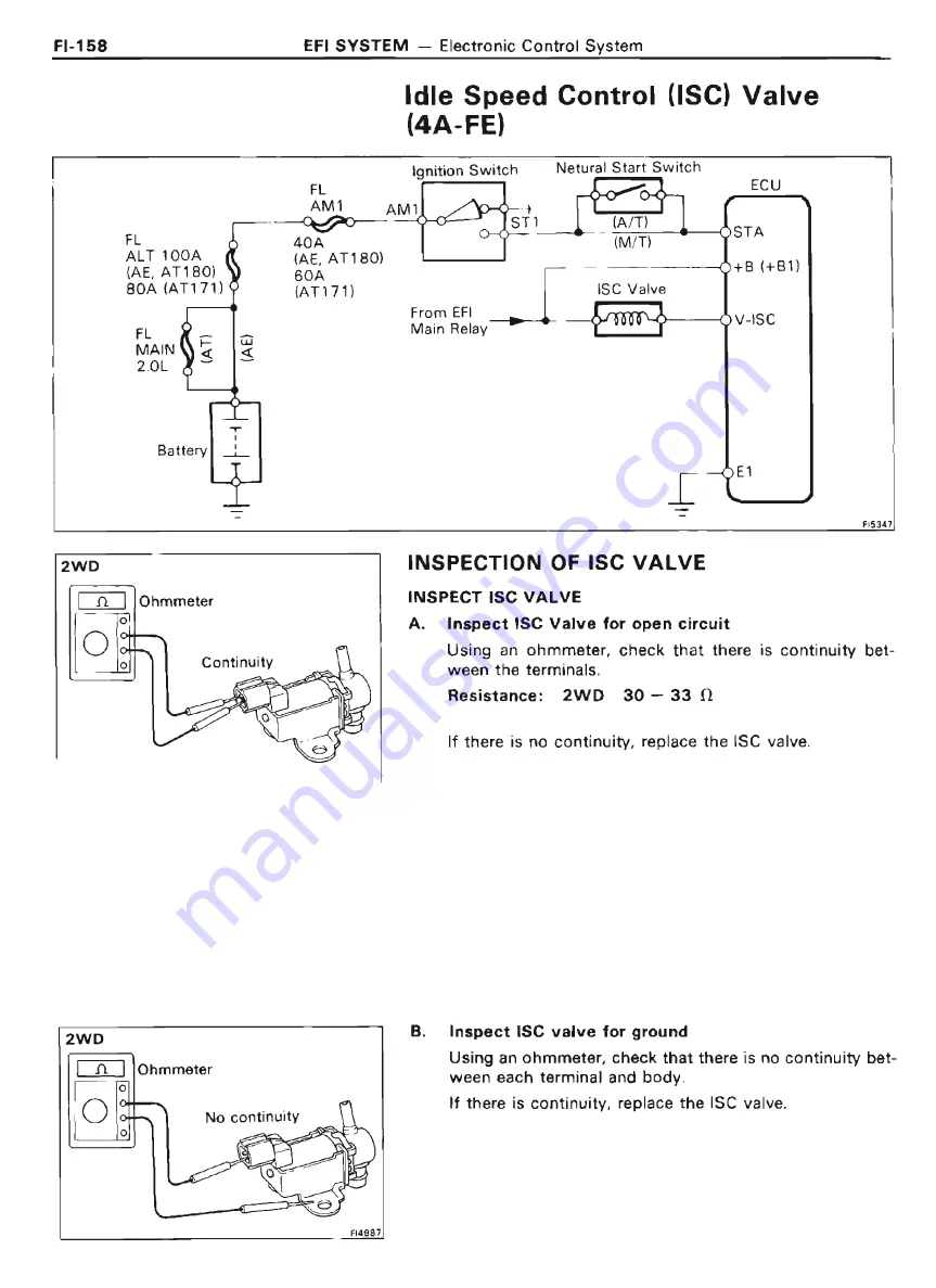 Toyota 4A-FE Repair Manual Download Page 168