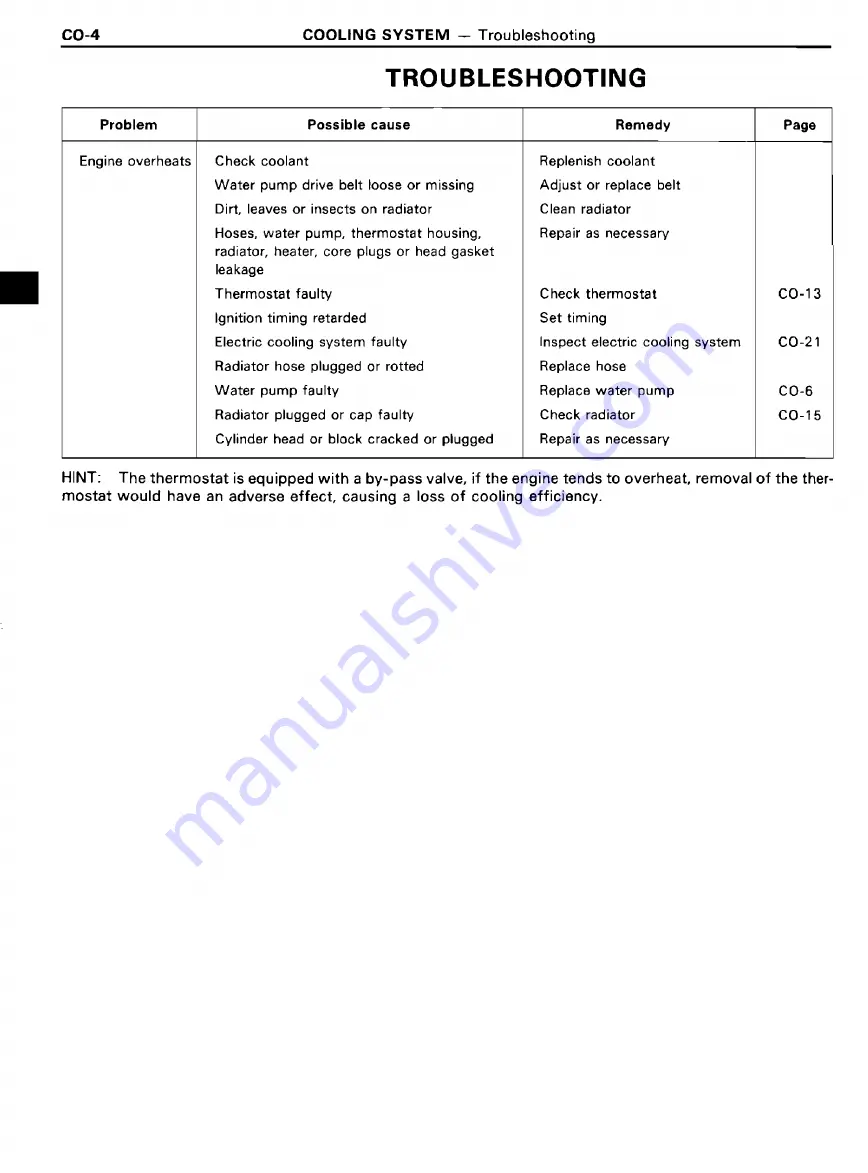 Toyota 4A-FE Repair Manual Download Page 173