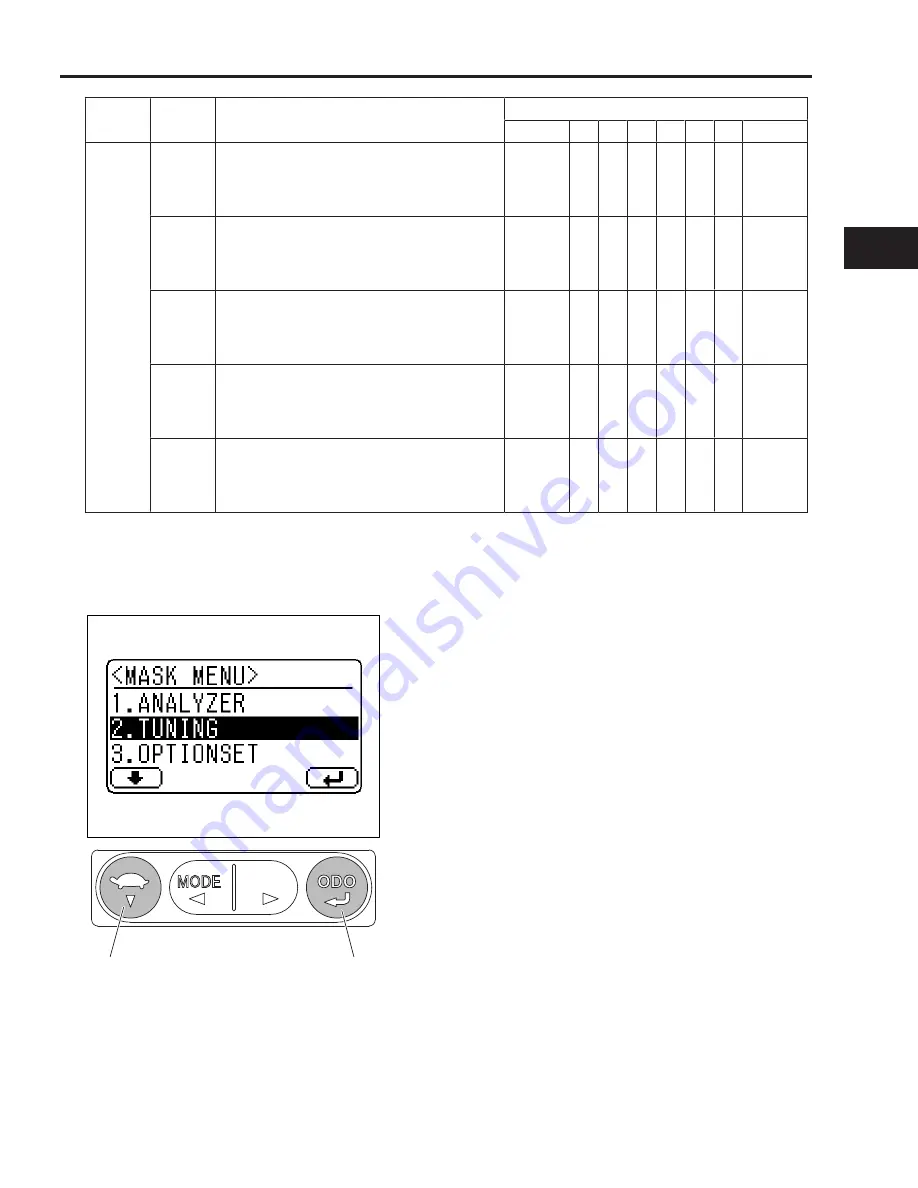 Toyota 62-8FDU15 Repair Manual Download Page 121