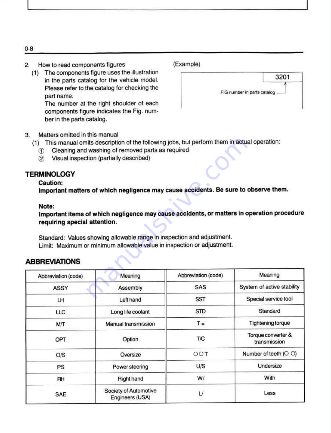 Toyota 7FD 10 Repair Manual Download Page 12