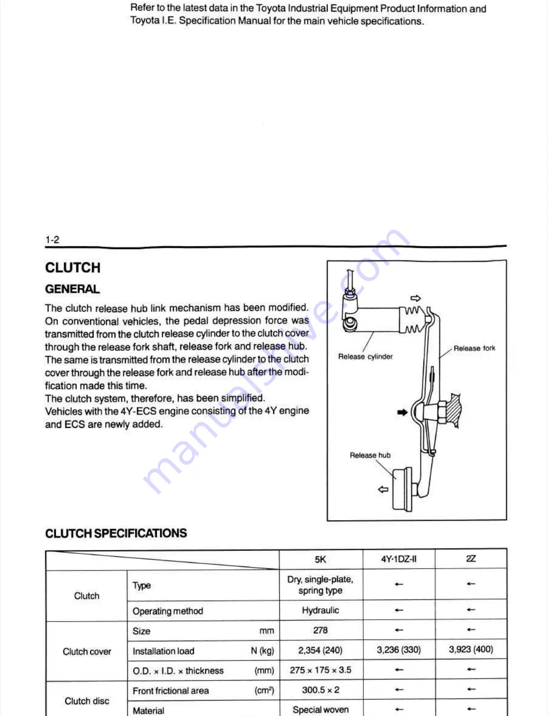 Toyota 7FD 10 Repair Manual Download Page 34