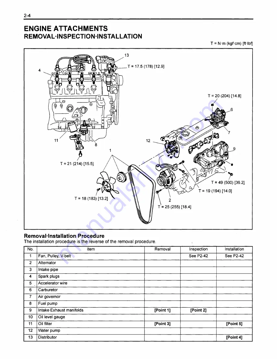 Toyota 8FDU15 Manual Download Page 123