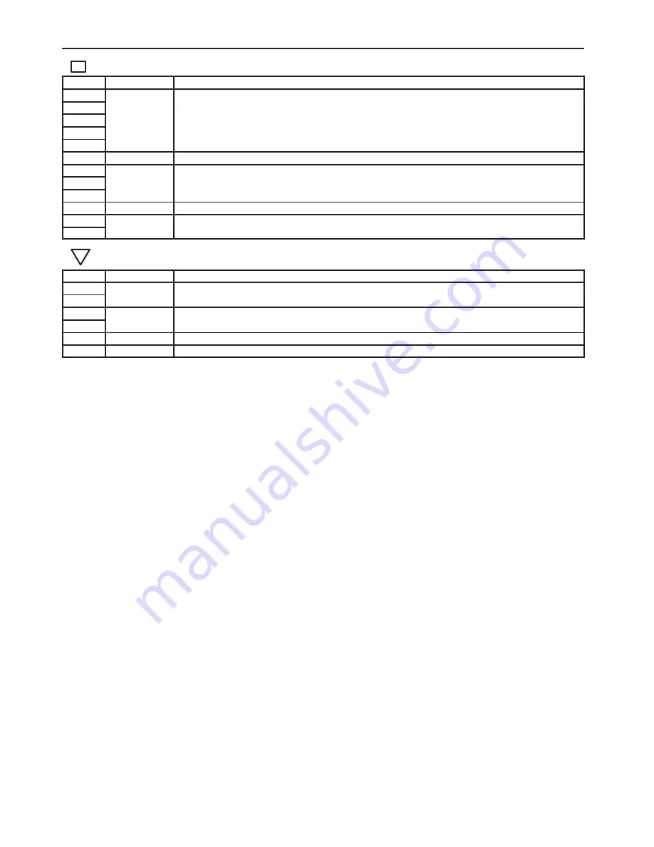 Toyota ACA33 Series Electrical Wiring Diagram Download Page 128