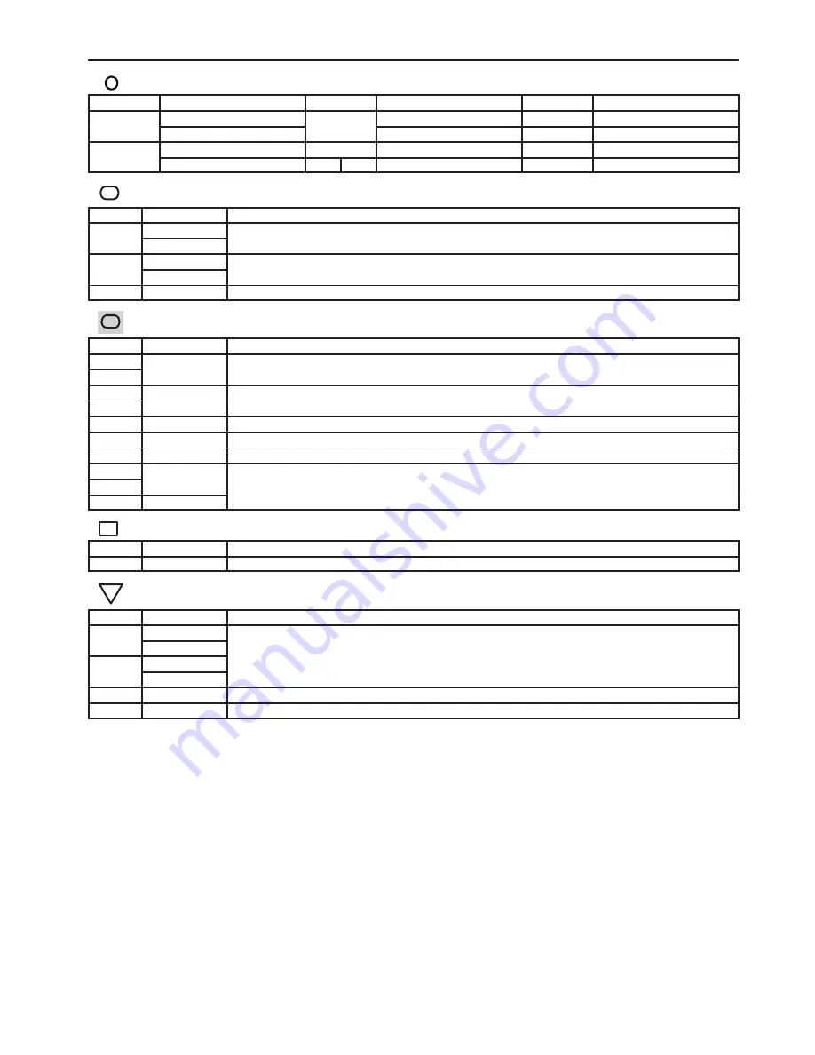 Toyota ACA33 Series Electrical Wiring Diagram Download Page 143