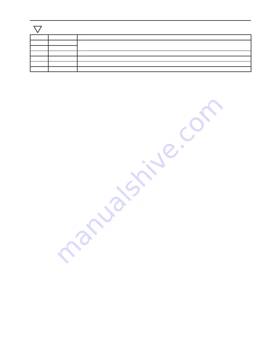 Toyota ACA33 Series Electrical Wiring Diagram Download Page 255