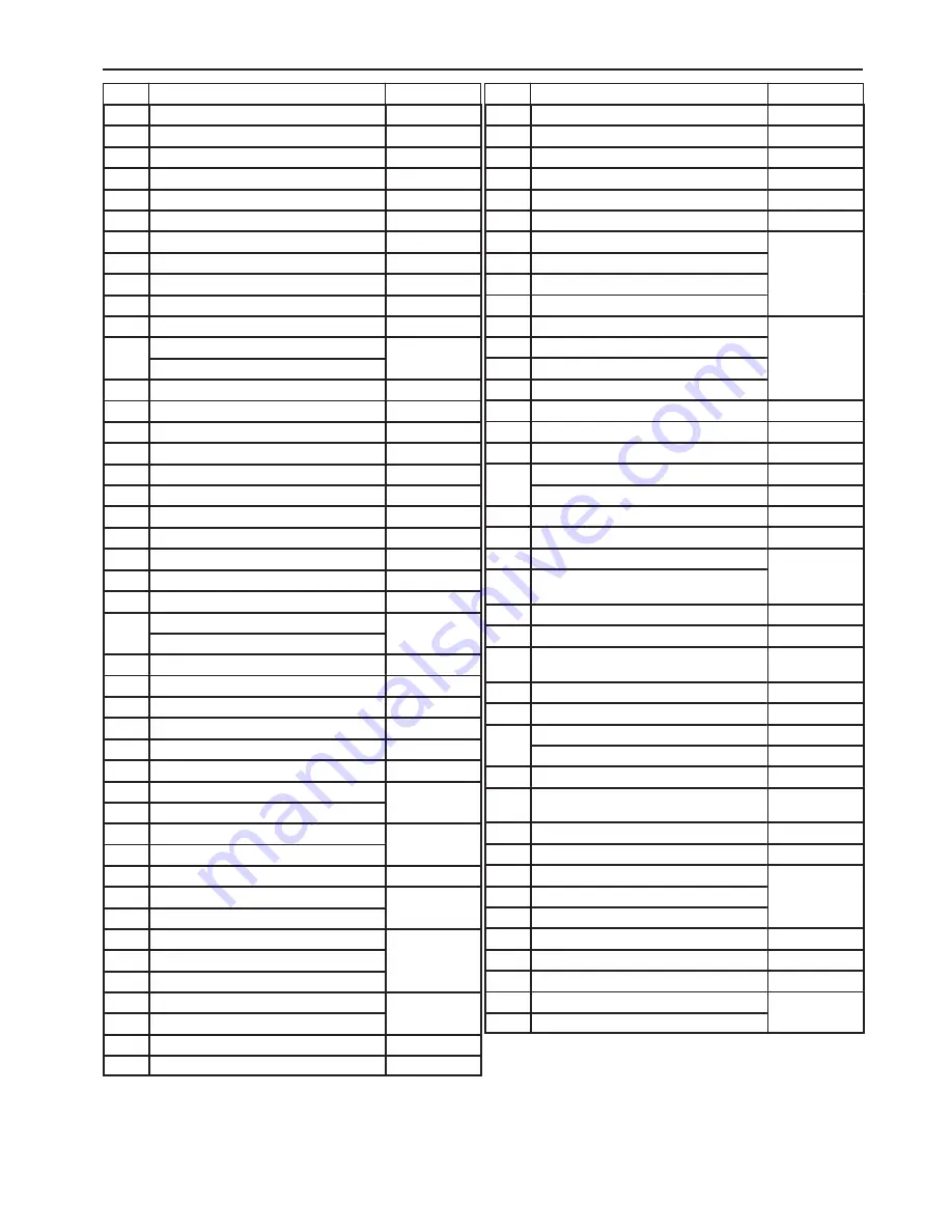 Toyota ACA33 Series Electrical Wiring Diagram Download Page 367