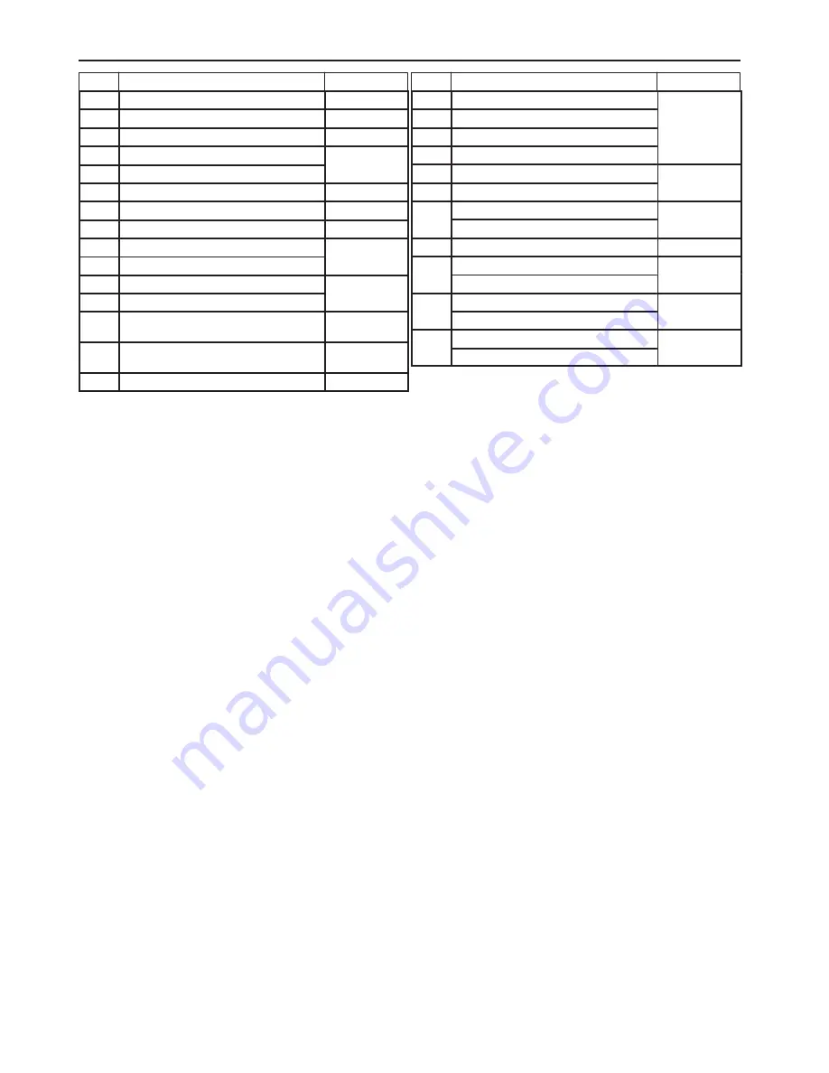 Toyota ACA33 Series Electrical Wiring Diagram Download Page 370