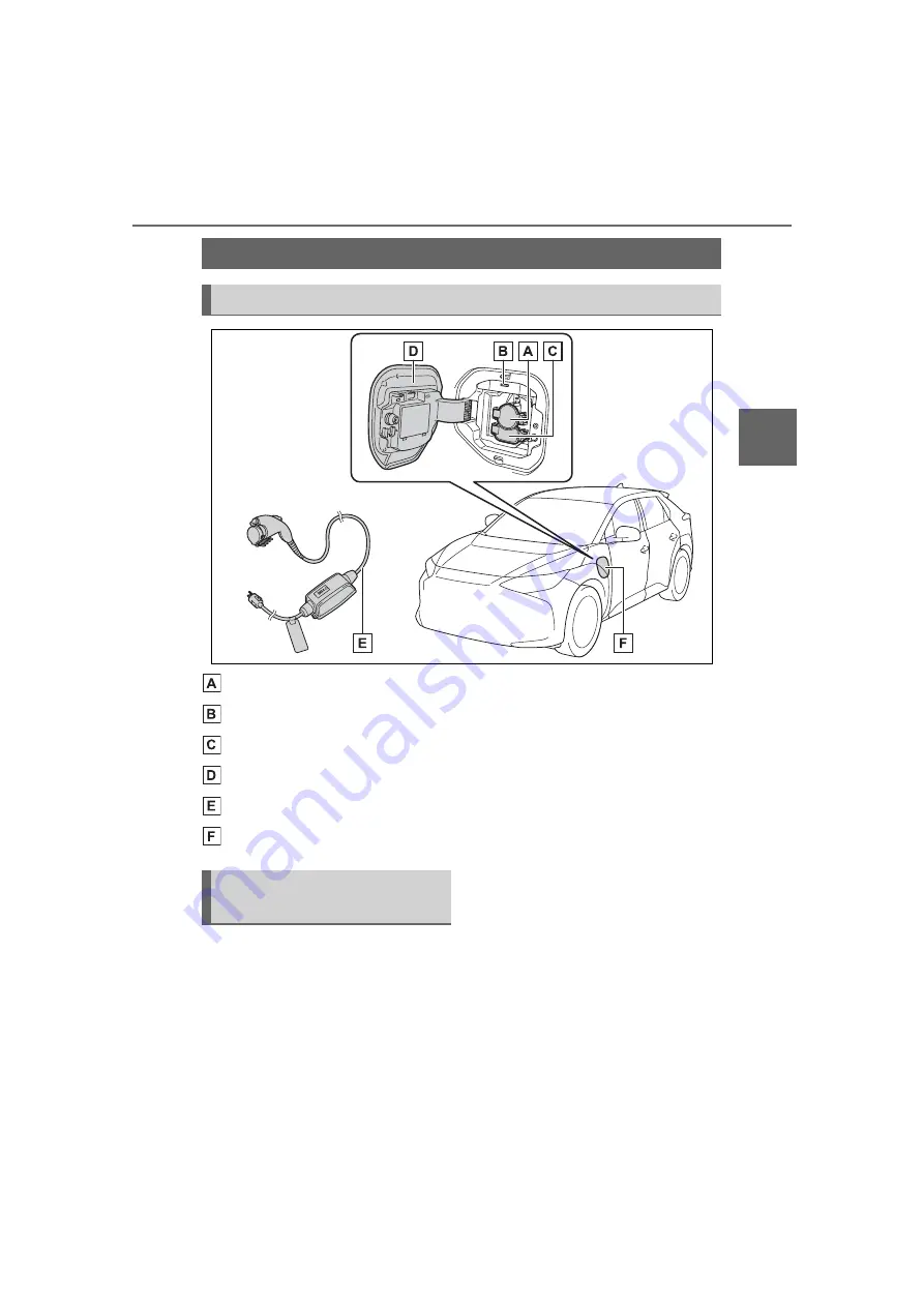 Toyota BZ4X 2023 Owner'S Manual Download Page 85