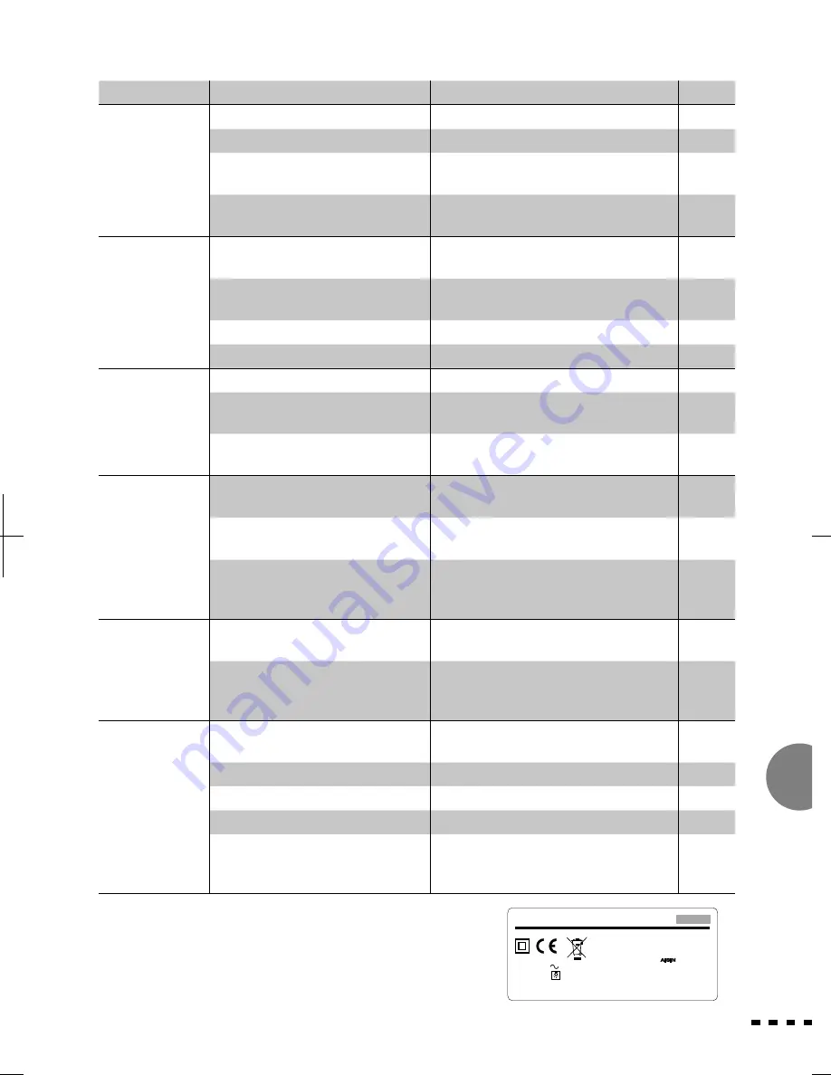 Toyota ECO 26 A-SP20 Instruction Manual Download Page 49