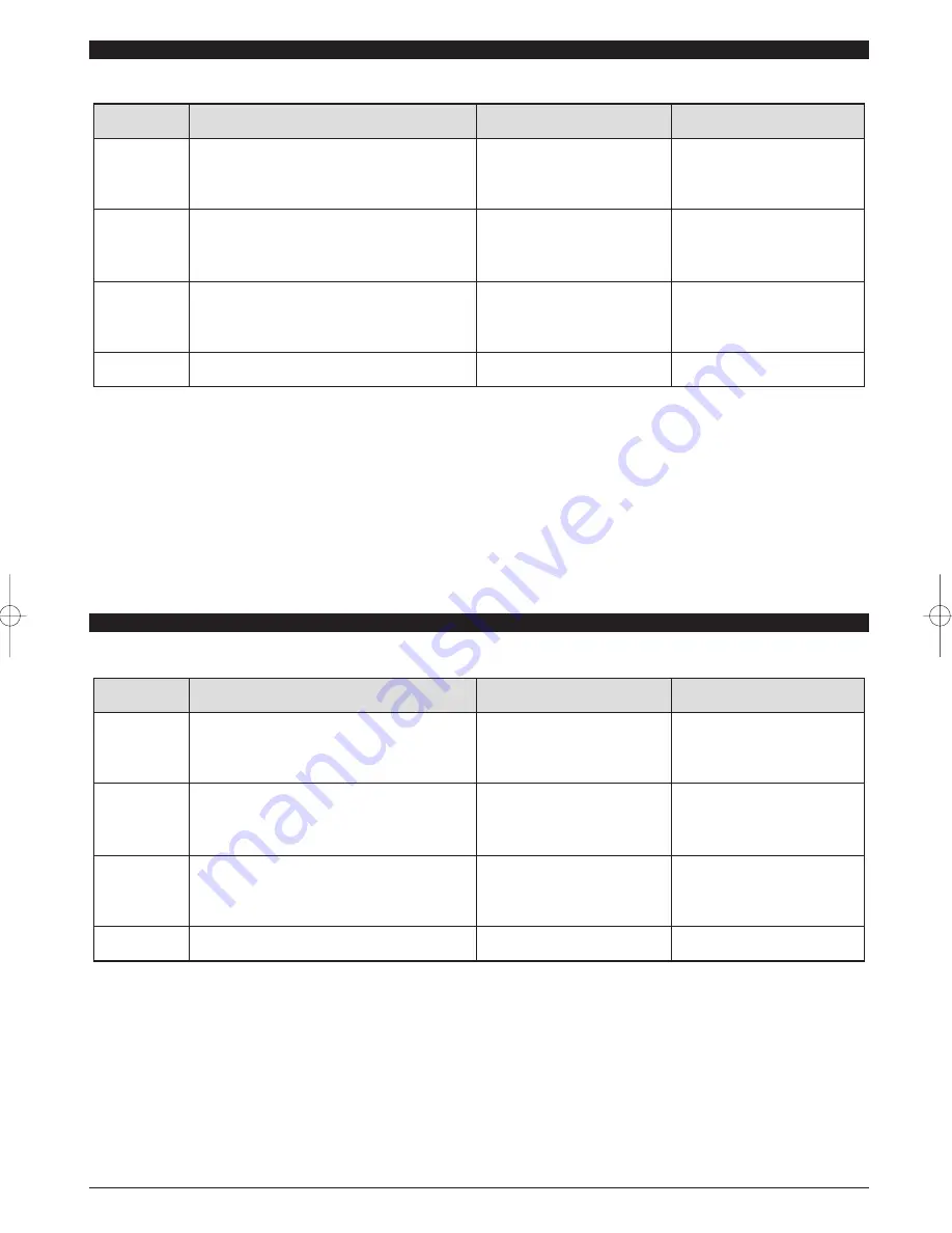 Toyota EZ1-U1-3DLCD User Manual Download Page 58