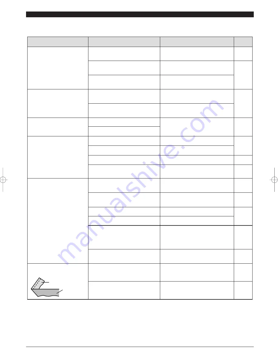 Toyota EZ1-U1-3DLCD User Manual Download Page 102