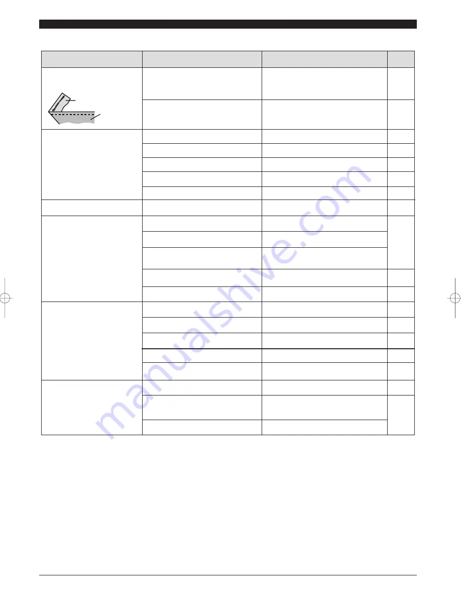 Toyota EZ1-U1-3DLCD User Manual Download Page 107