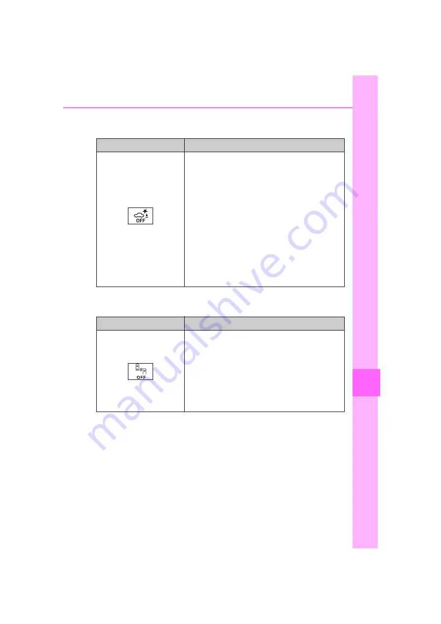 Toyota RAV4 PRIME 2021 Manual Download Page 515