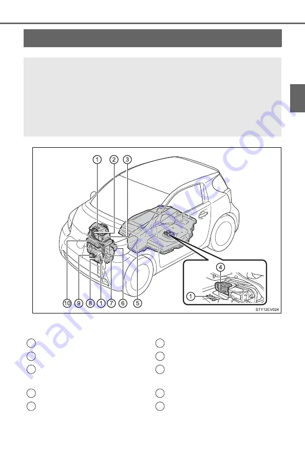 Toyota Scion iQ EV Скачать руководство пользователя страница 79