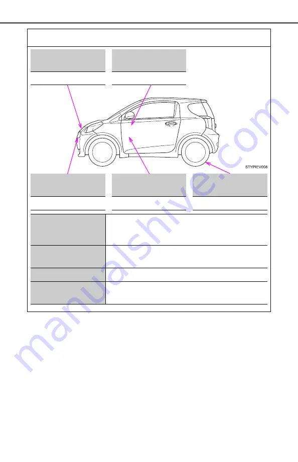 Toyota Scion iQ EV Скачать руководство пользователя страница 444