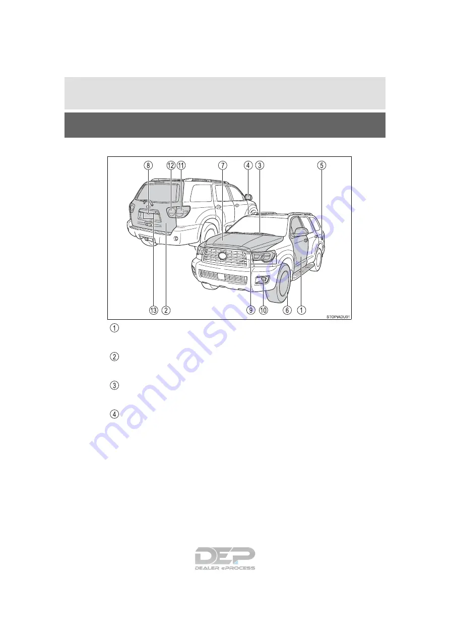 Toyota Sequoia  guide Скачать руководство пользователя страница 14