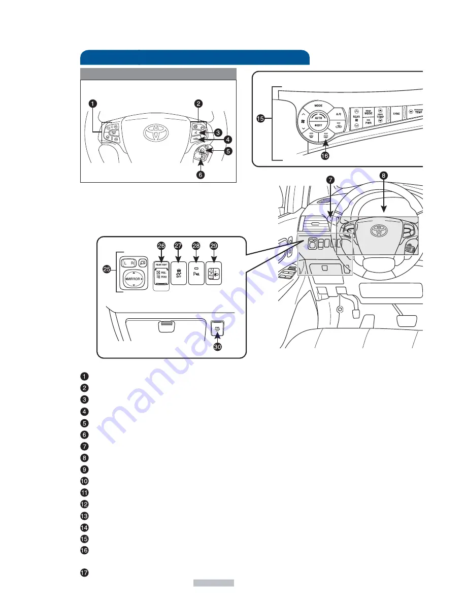 Toyota SIENNA - 2011 Quick Reference Manual Download Page 4