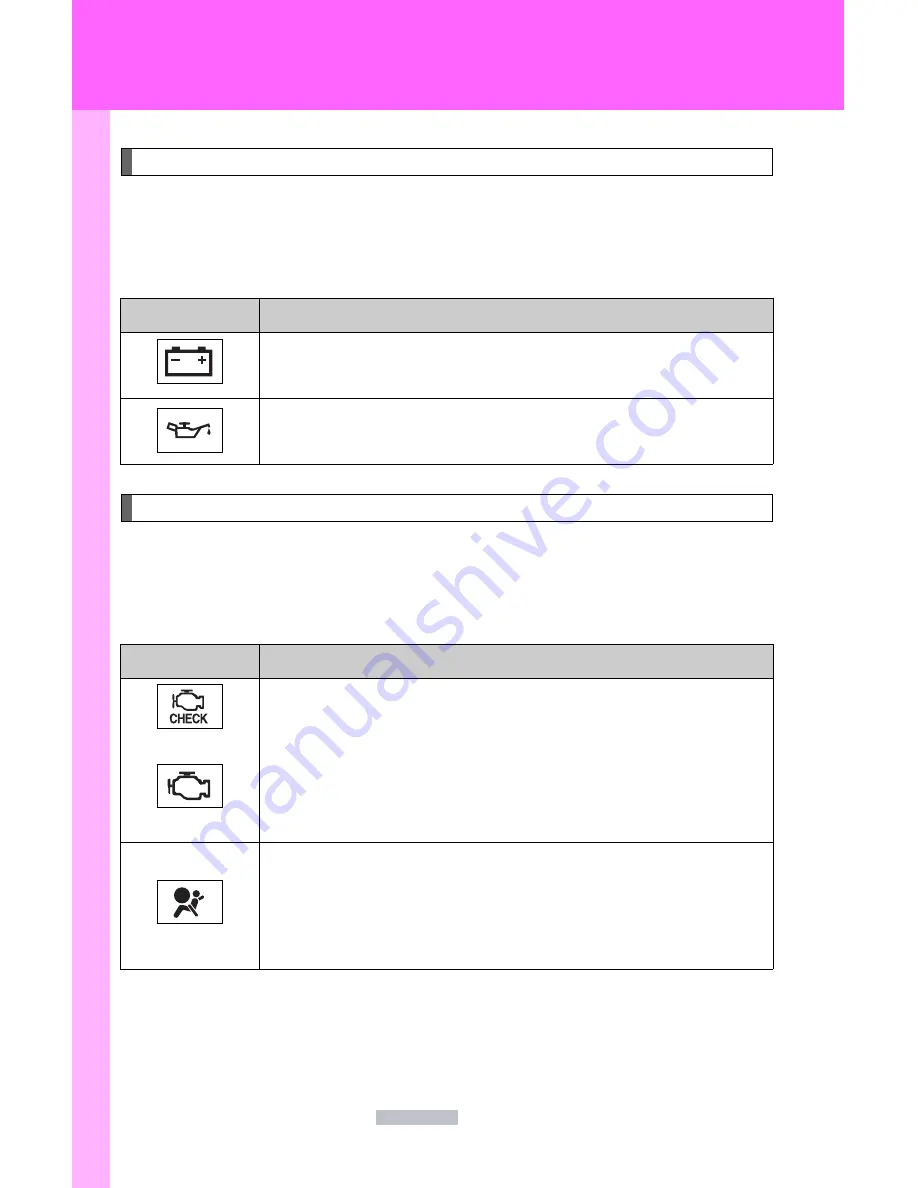 Toyota SIENNA - 2011 Quick Reference Manual Download Page 739