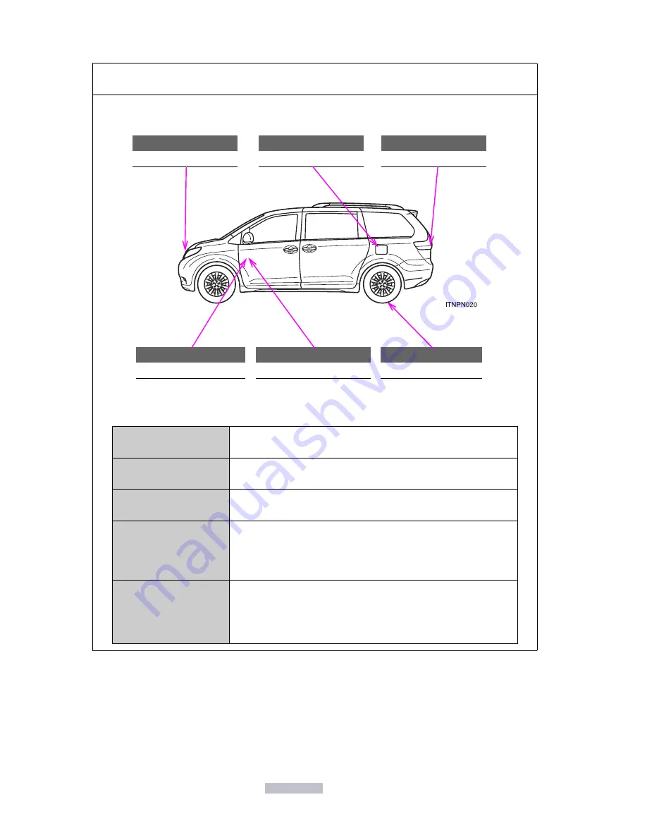 Toyota SIENNA - 2011 Quick Reference Manual Download Page 834