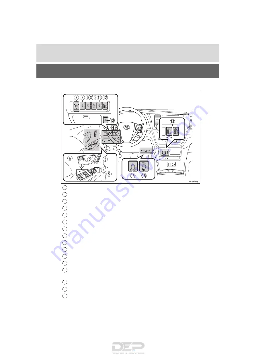 Toyota Sienna 2016 User Manual Download Page 18