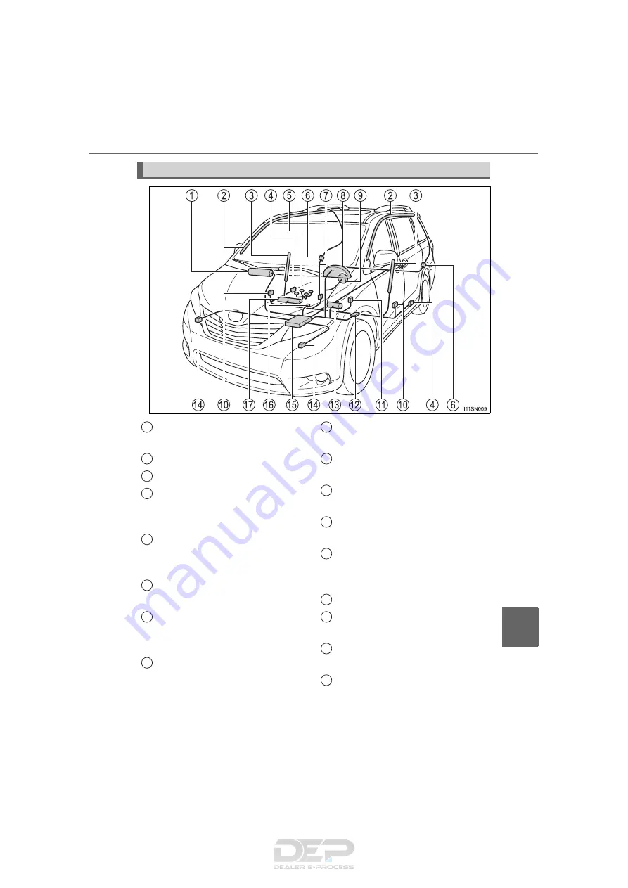 Toyota Sienna 2016 User Manual Download Page 639