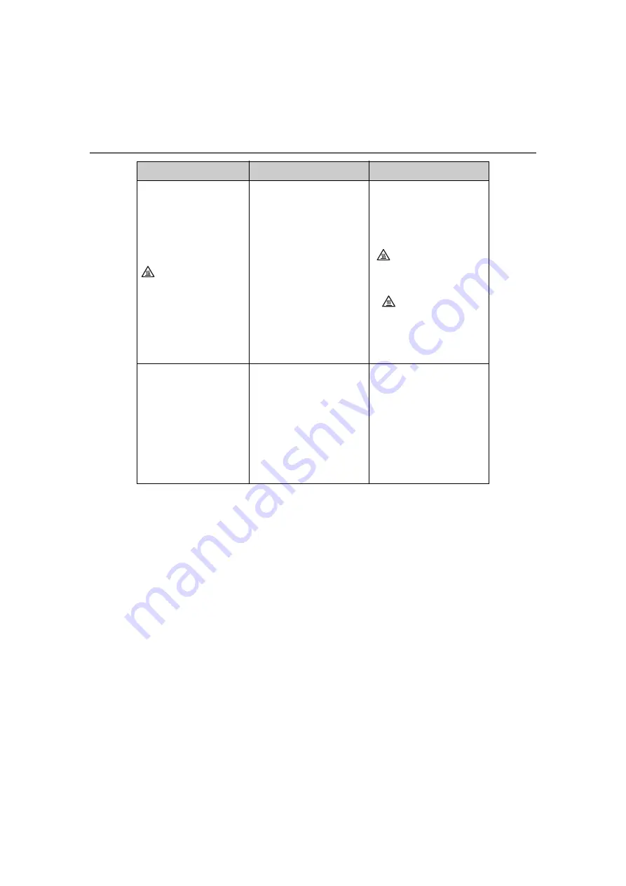 Toyota Sienna 2021 Manual Download Page 199